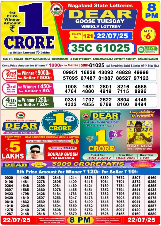 Dhankesari Lottery Sambad Result 8 PM
