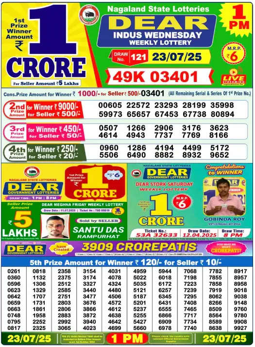 Dhankesari Lottery Sambad Result 1 PM