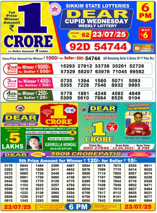Dhankesari Lottery Sambad Result 6 PM