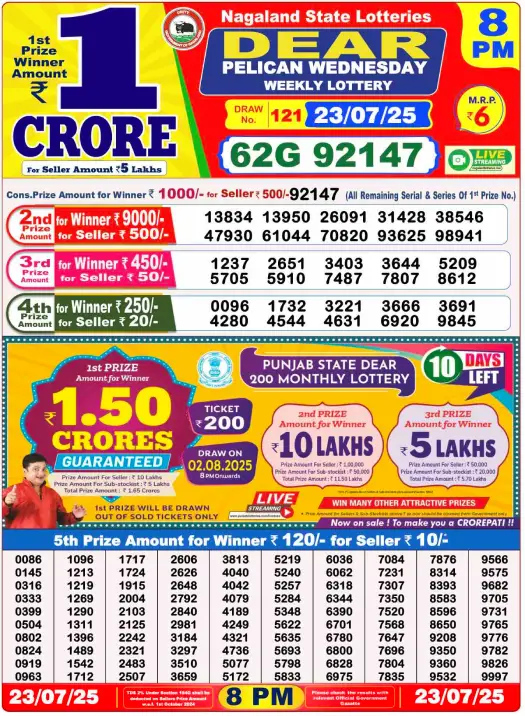 Dhankesari Lottery Sambad Result 8 PM