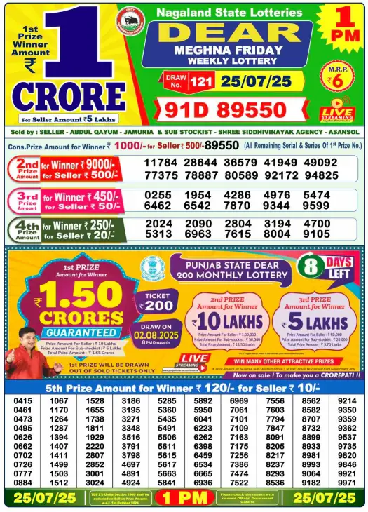 Dhankesari Lottery Sambad Result 1 PM