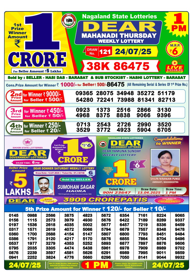 Dhankesari Lottery Sambad Result 1 PM