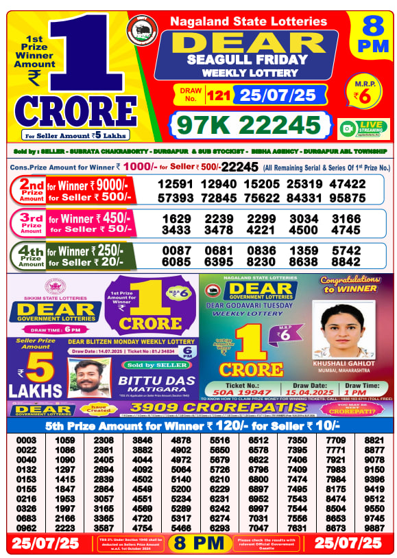 Dhankesari Lottery Sambad Result 8 PM