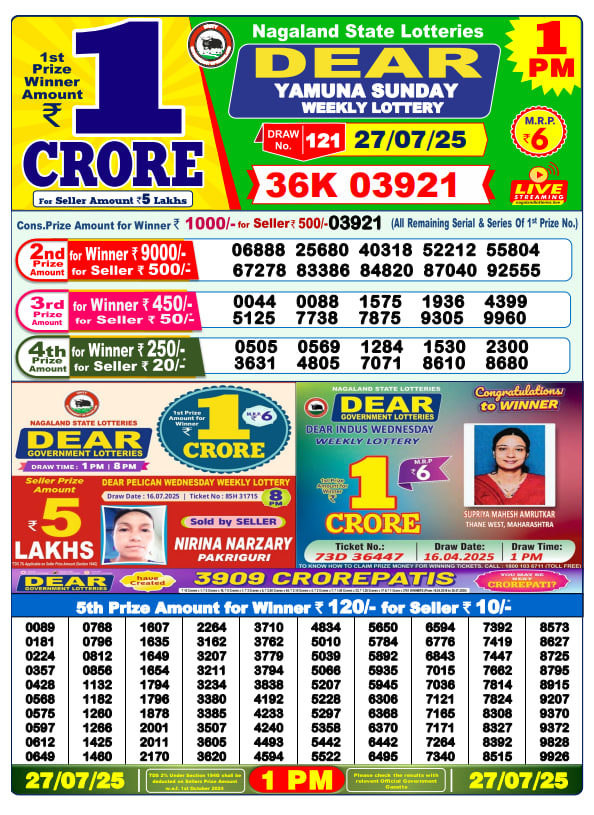 Dhankesari Lottery Sambad Result 1 PM