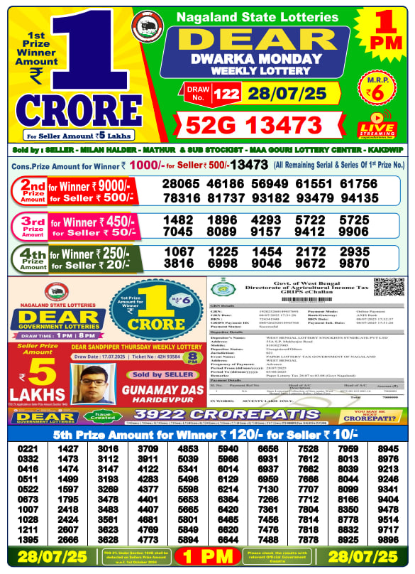 Dhankesari Lottery Sambad Result 1 PM