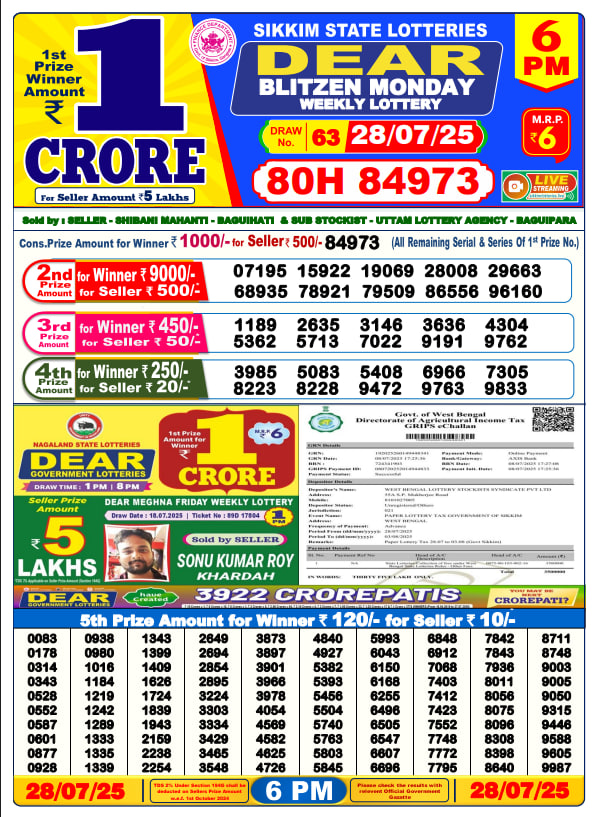 Dhankesari Lottery Sambad Result 6 PM