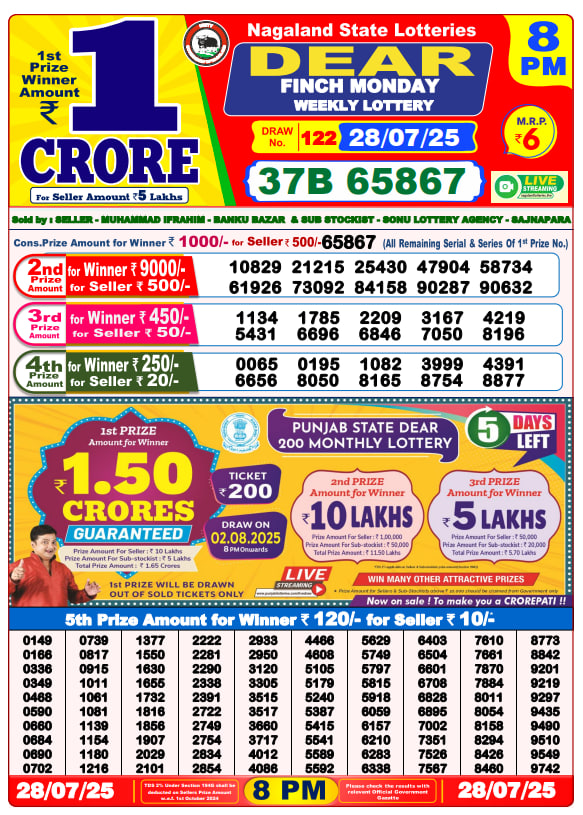 Dhankesari Lottery Sambad Result 8 PM