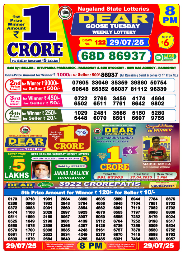 Dhankesari Lottery Sambad Result 8 PM