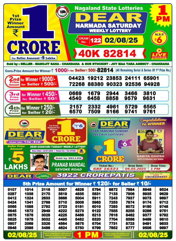 Dhankesari Lottery Ticket Sample