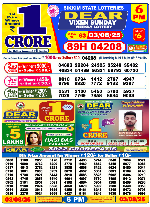 Dhankesari Lottery Sambad Result 6 PM