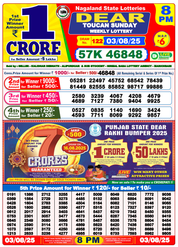 Dhankesari Lottery Sambad Result 8 PM