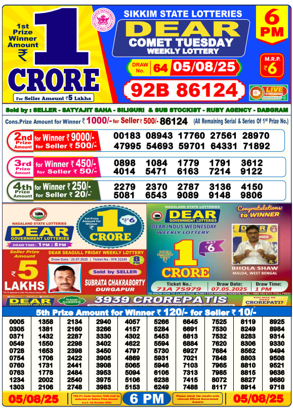 Lottery Result Image