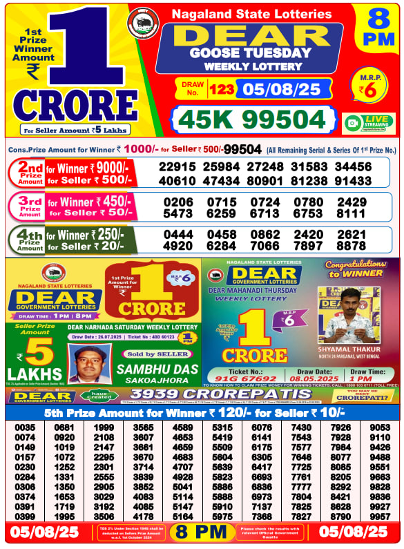 Lottery Result Image