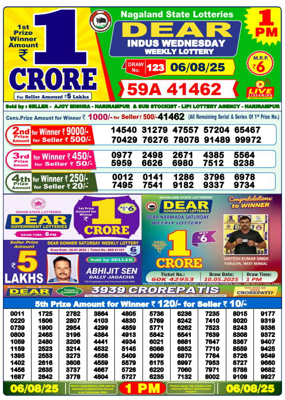 Dhankesari Lottery Ticket Sample