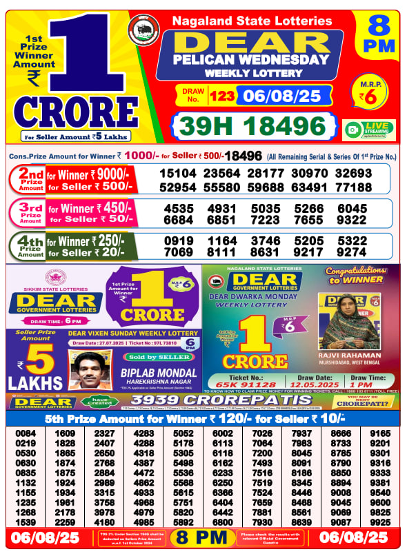 Lottery Result Image