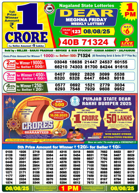 Dhankesari Lottery Sambad Result 1 PM