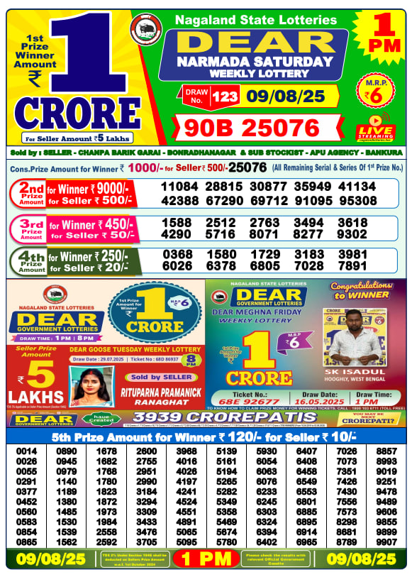Dhankesari Lottery Sambad Result 1 PM
