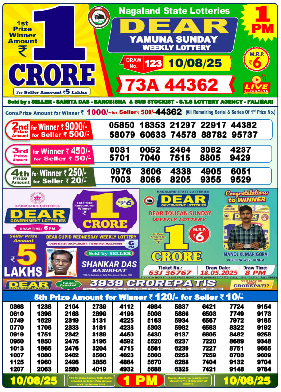 Dhankesari Lottery Ticket Sample