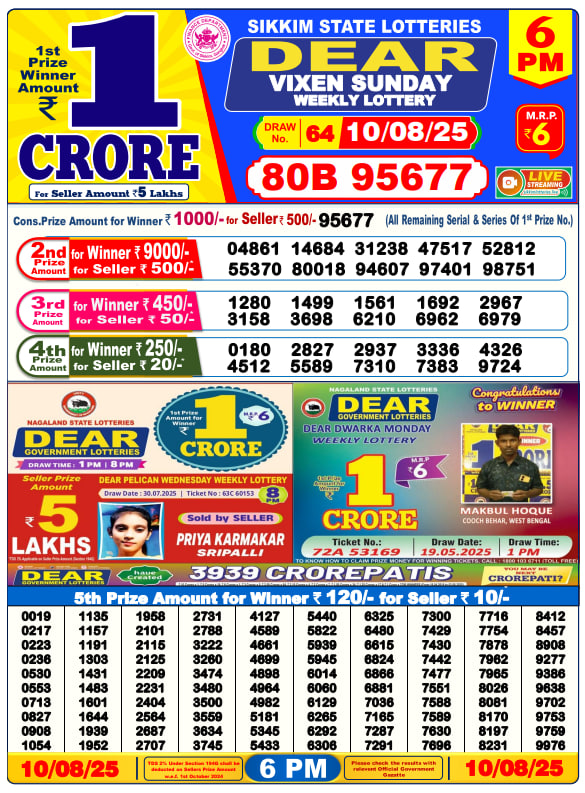 Dhankesari Lottery Sambad Result 6 PM