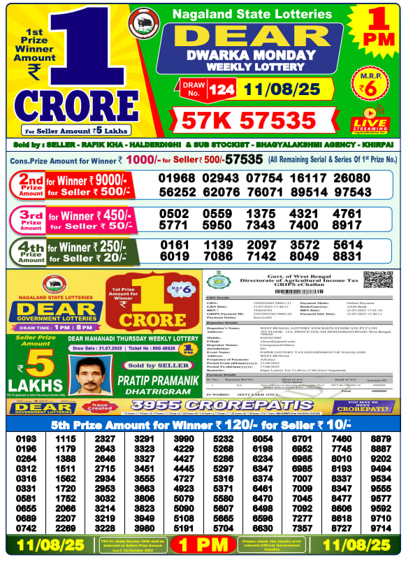 Dhankesari Lottery Sambad Result 1 PM