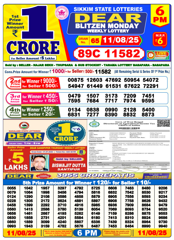 Dhankesari Lottery Sambad Result 6 PM