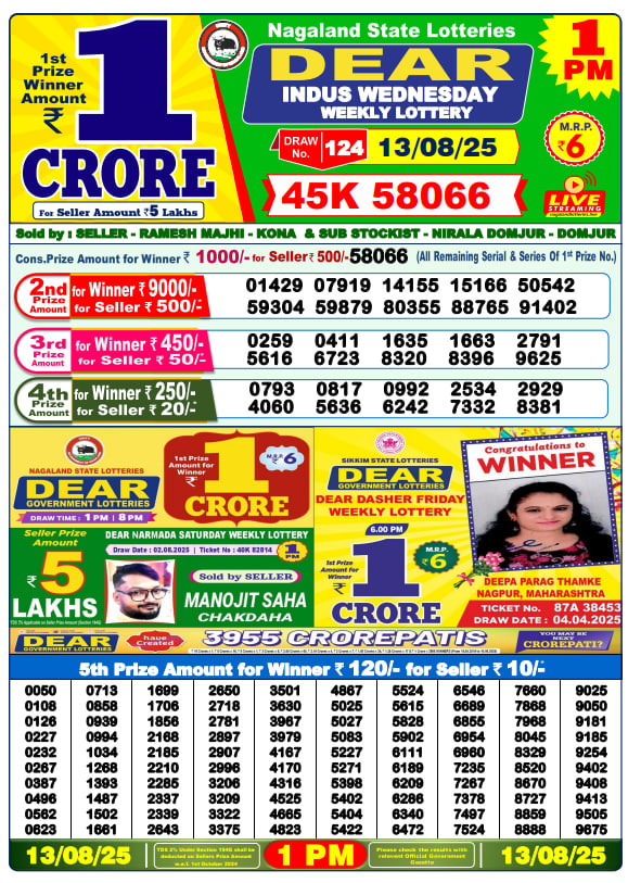 Dhankesari Lottery Ticket Sample