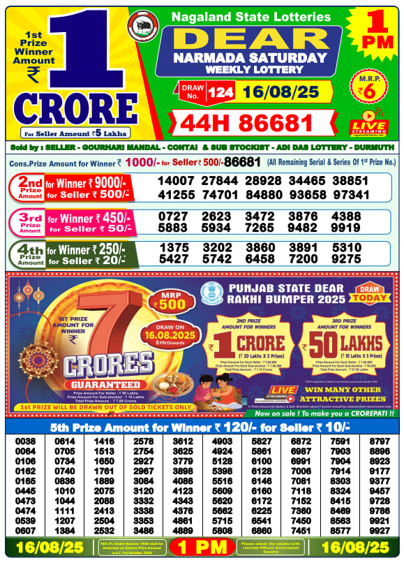 Dhankesari Lottery Ticket Sample