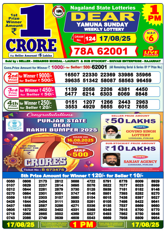 Dhankesari Lottery Sambad Result 1 PM