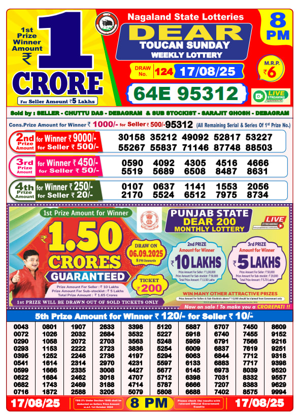 Dhankesari Lottery Sambad Result 8 PM