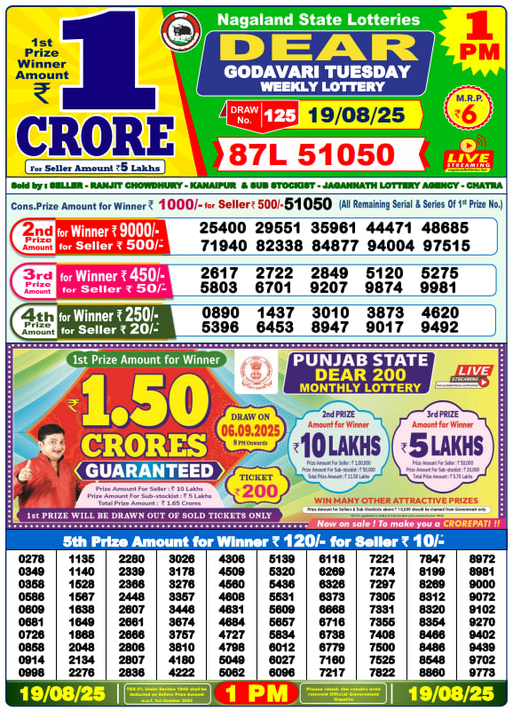 Dhankesari Lottery Sambad Result 1 PM
