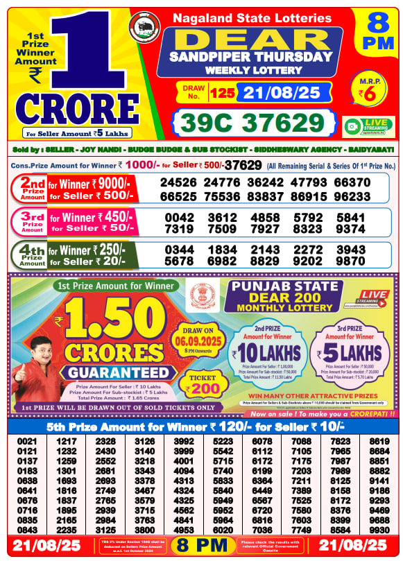 Dhankesari Lottery Sambad Result 8 PM