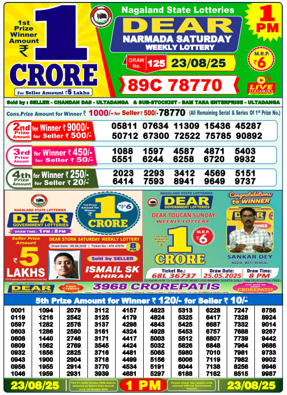 Dhankesari Lottery Sambad Result 1 PM