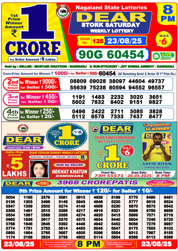 Dhankesari Lottery Sambad Result 8 PM