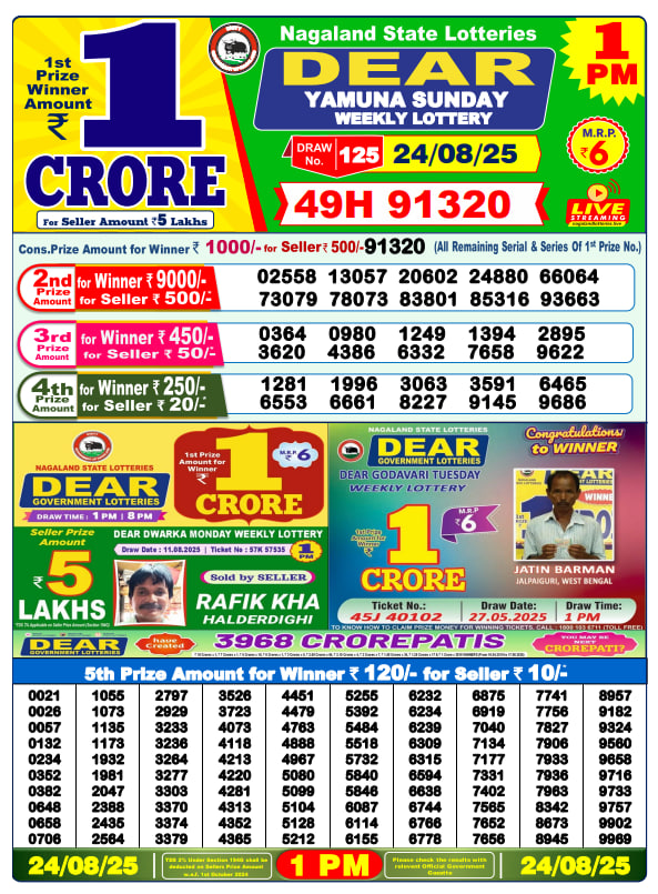 Dhankesari Lottery Sambad Result 1 PM