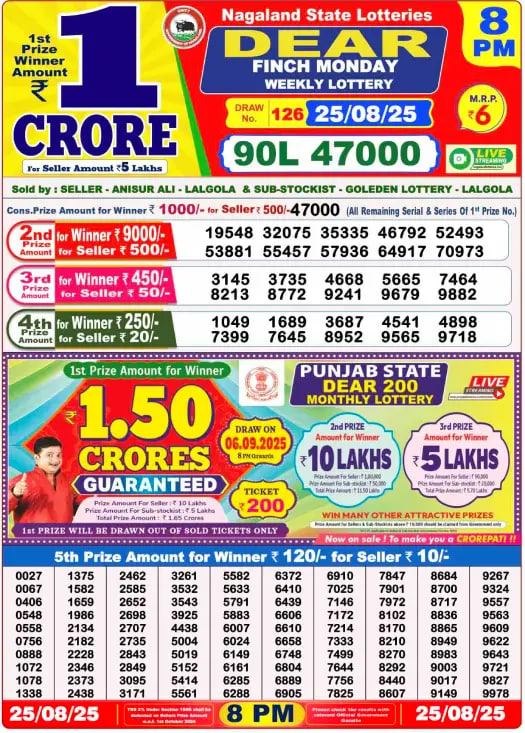 Dhankesari Lottery Sambad Result 8 PM