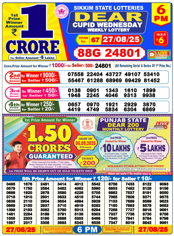 Dhankesari Lottery Sambad Result 6 PM