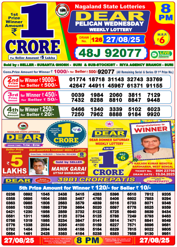 Dhankesari Lottery Sambad Result 8 PM