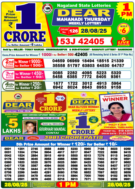 Dhankesari Lottery Sambad Result 1 PM