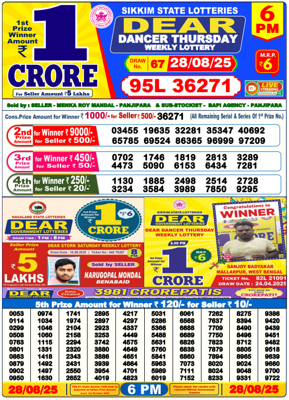 Dhankesari Lottery Sambad Result 6 PM