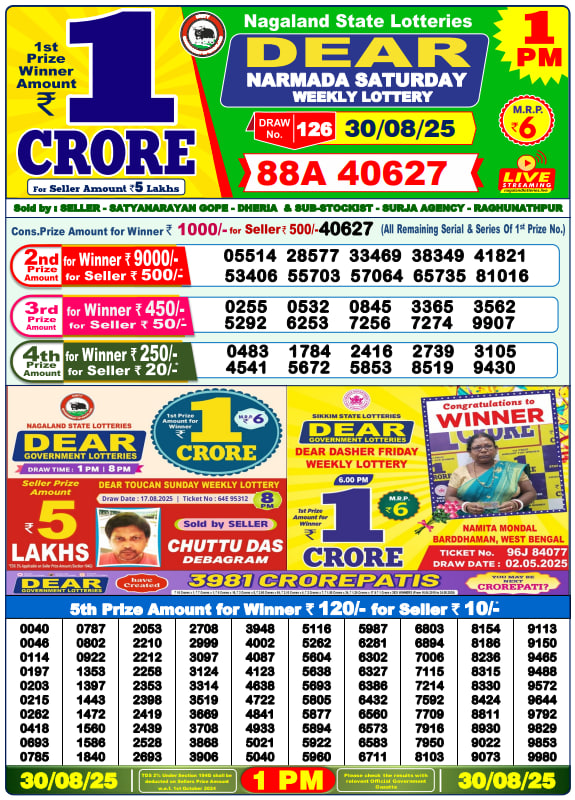Dhankesari Lottery Sambad Result 1 PM