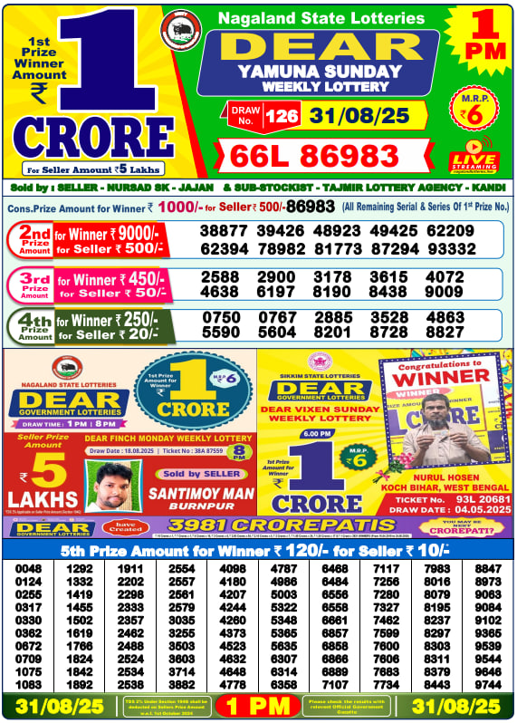 Dhankesari Lottery Sambad Result 1 PM