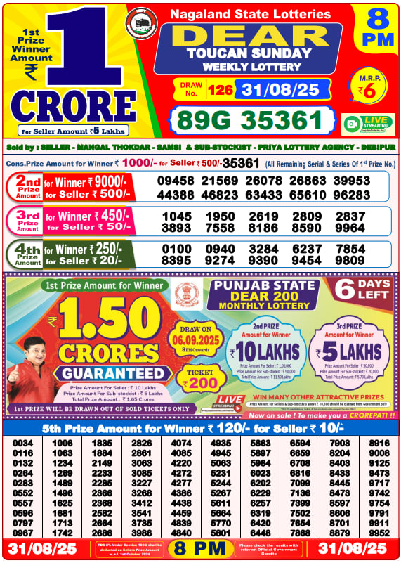 Dhankesari Lottery Sambad Result 8 PM