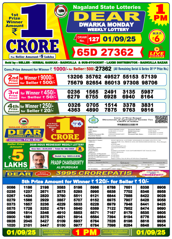 Dhankesari Lottery Sambad Result 1 PM