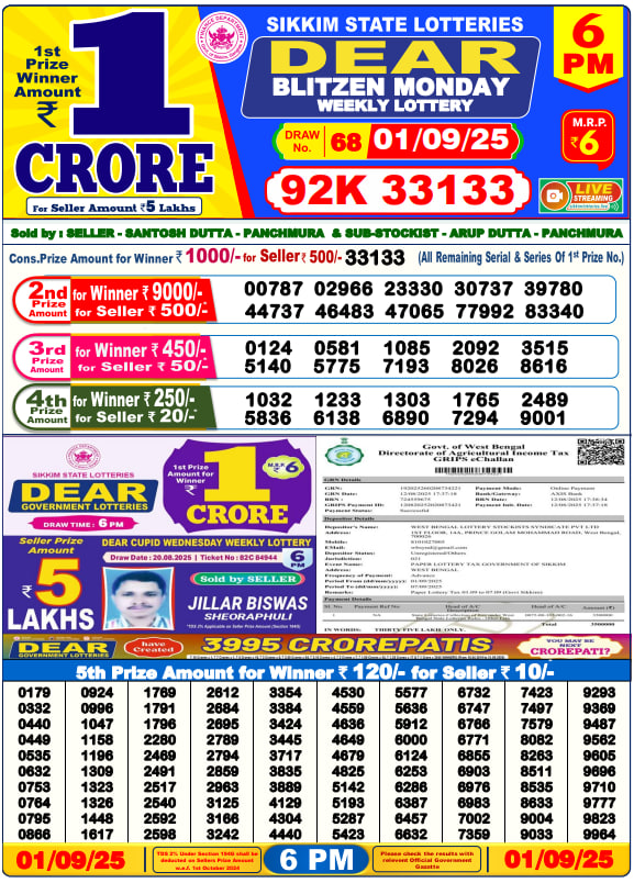 Dhankesari Lottery Sambad Result 6 PM