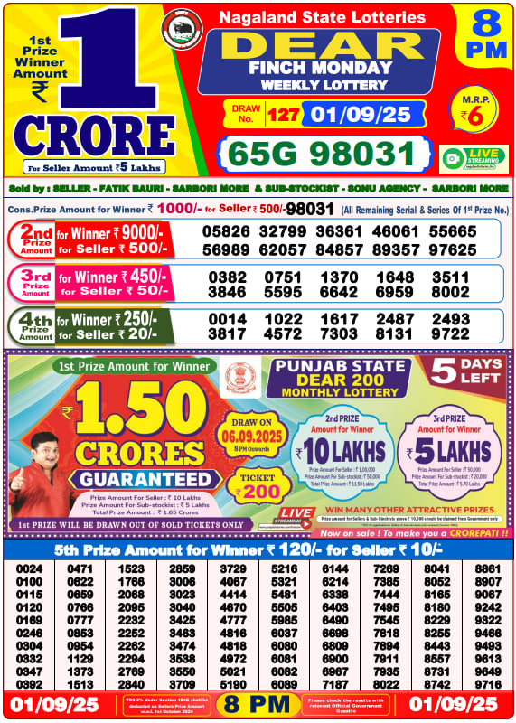 Dhankesari Lottery Sambad Result 8 PM