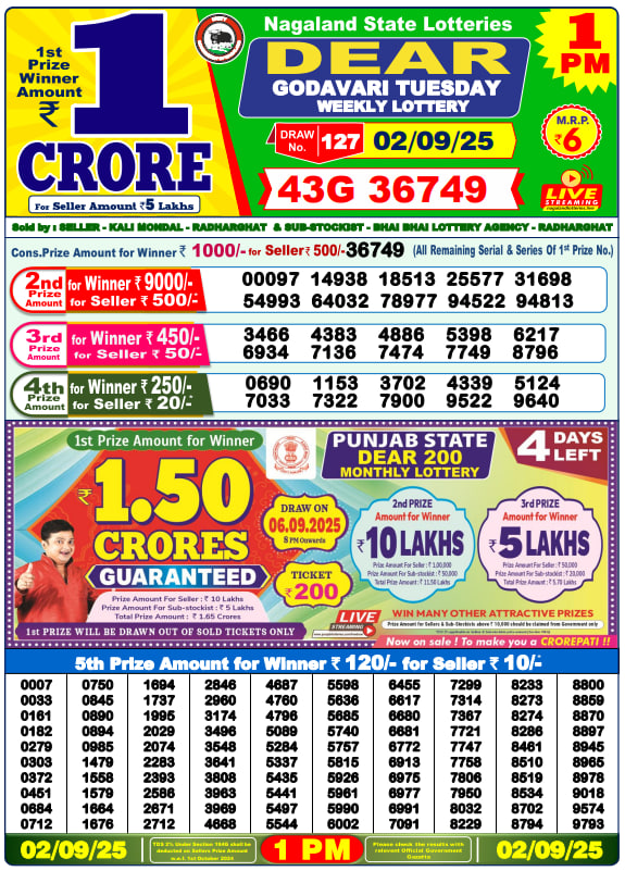 Dhankesari Lottery Sambad Result 1 PM