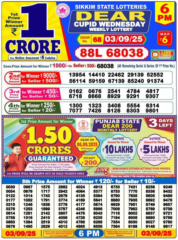 Dhankesari Lottery Sambad Result 6 PM