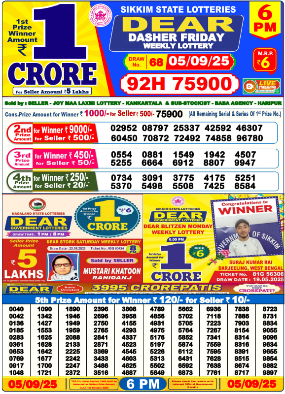 Dhankesari Lottery Sambad Result 6 PM