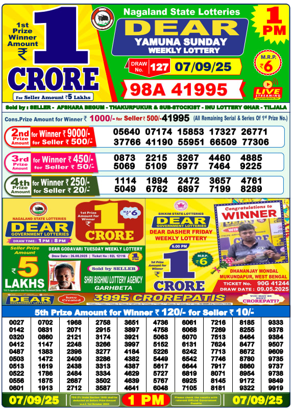 Dhankesari Lottery Sambad Result 1 PM