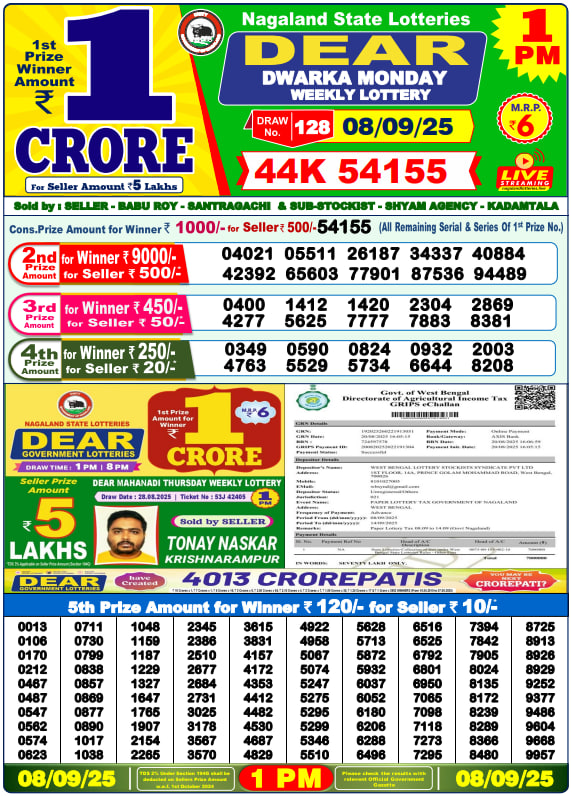 Dhankesari Lottery Sambad Result 1 PM